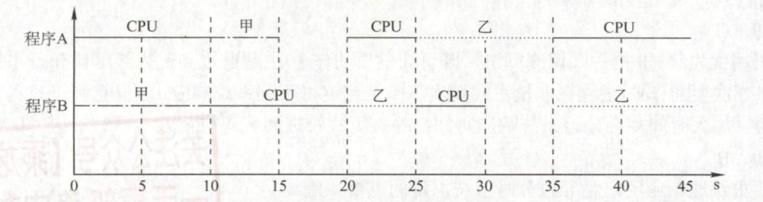 image-20230912190031123