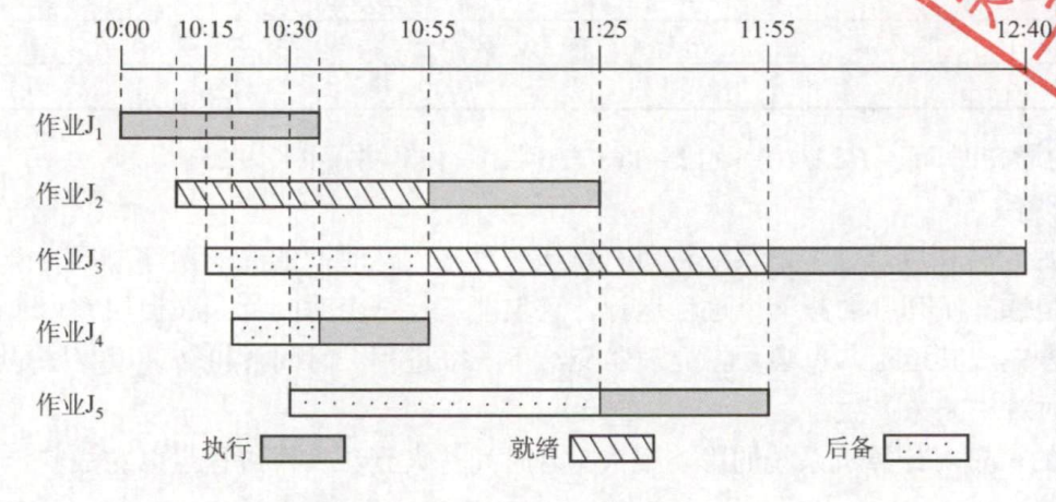 image-20230923193955484