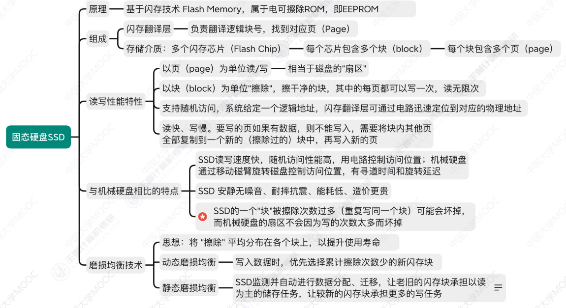 image-20231015103208404