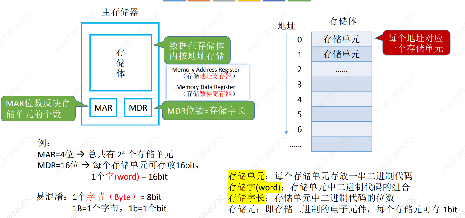 image-20230805155811443