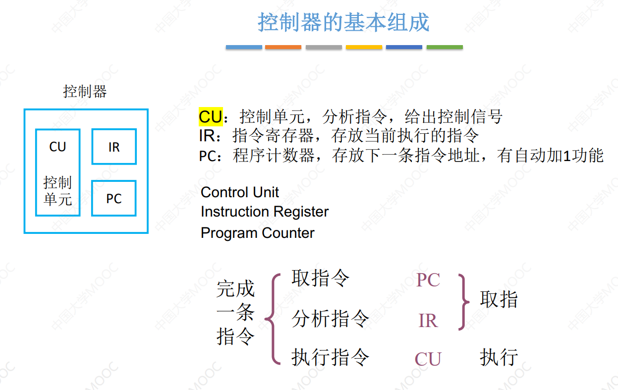 image-20230805155903314