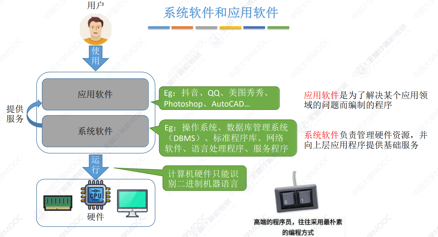 image-20230805160625387