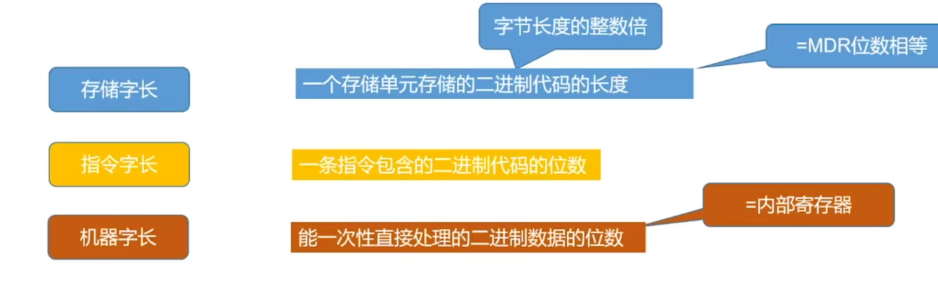 image-20230805165455778