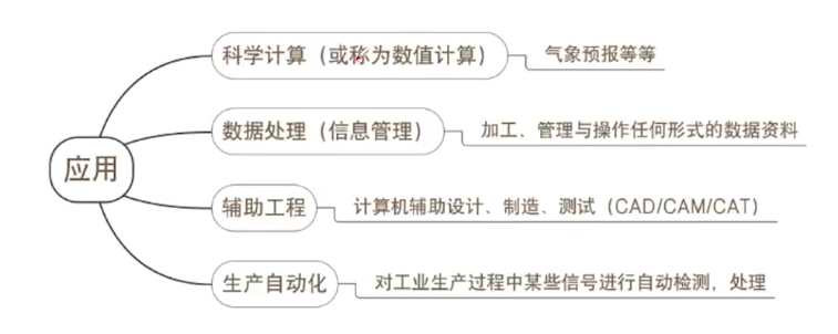 image-20230805171632861