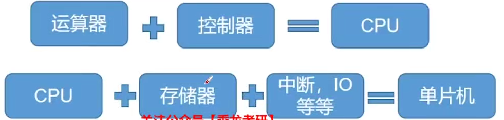 image-20230806100133493