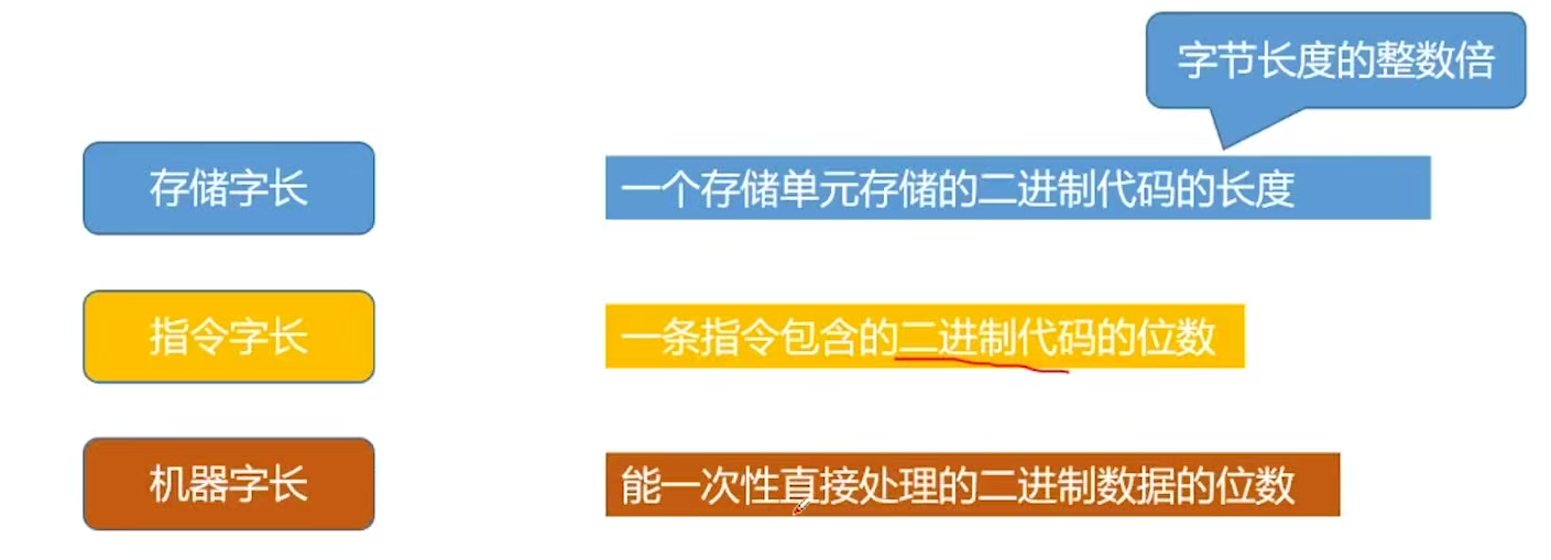 image-20230806101638127