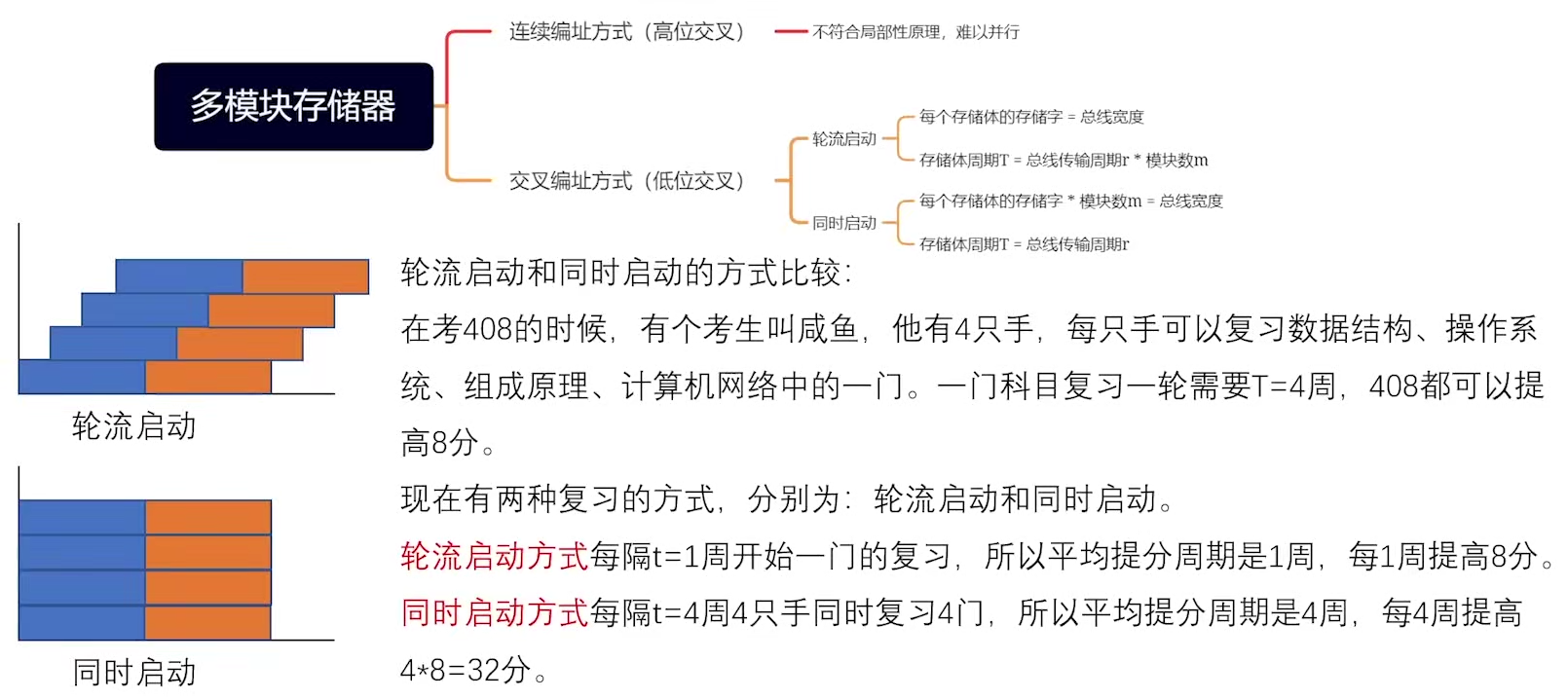 image-20230809144806065