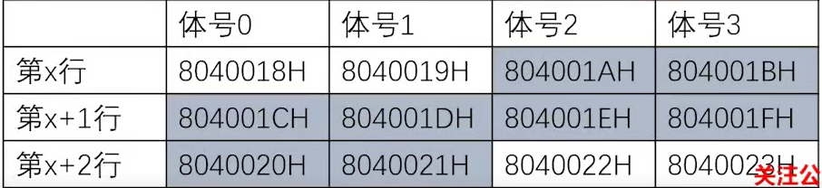 image-20230809145433948